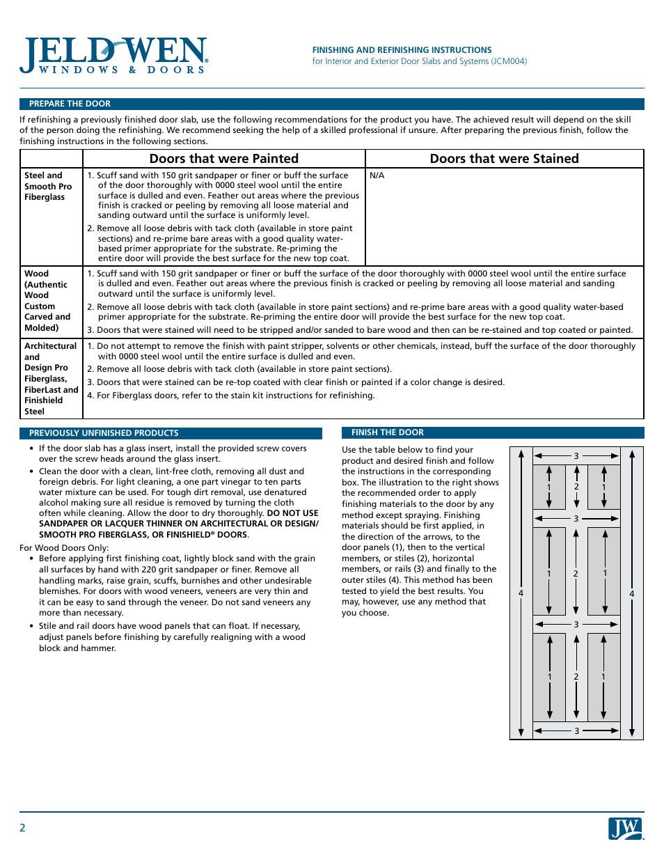 Doors that were painted doors that were stained | JELD-WEN JCM004 Interior and Exterior Door Slabs and Systems User Manual | Page 2 / 4