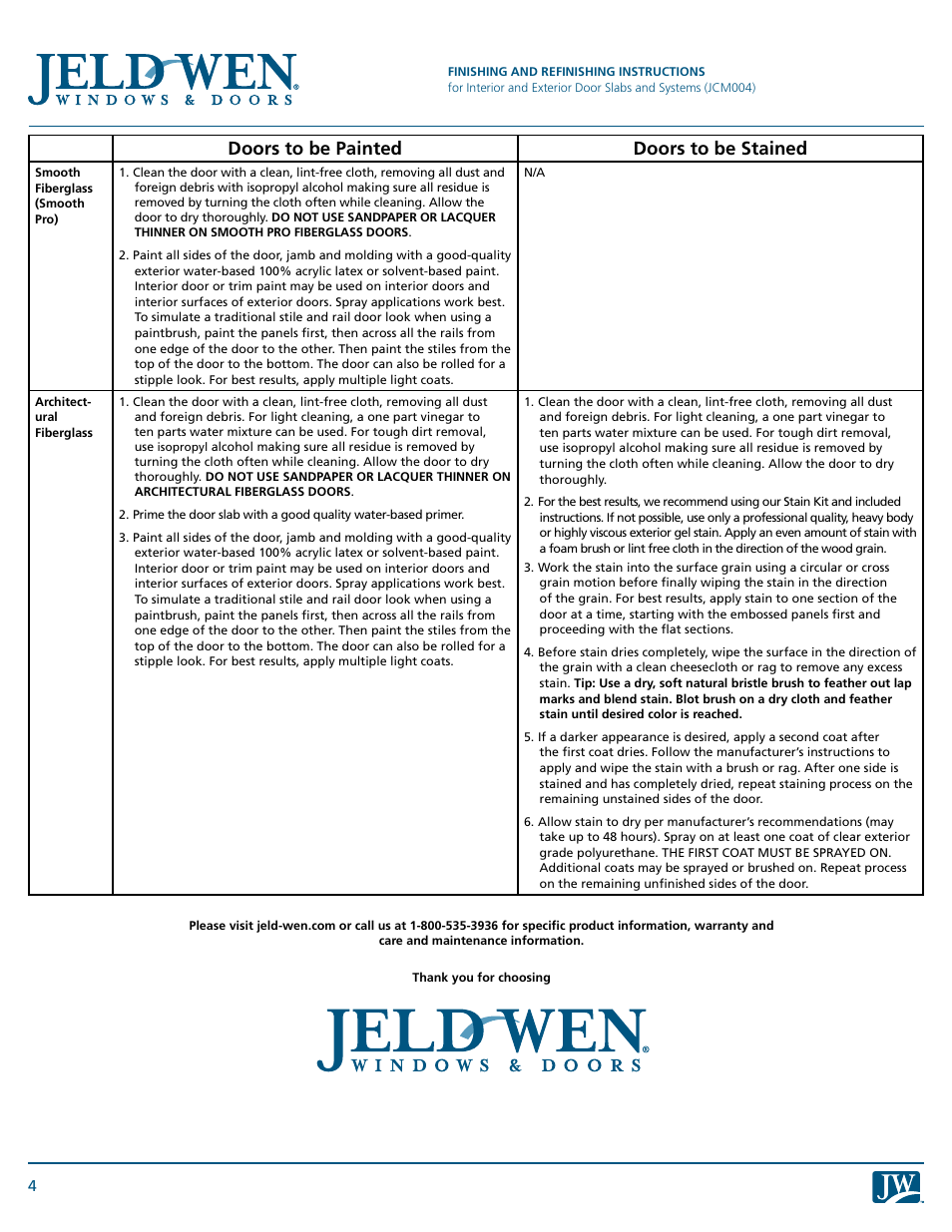 Doors to be painted doors to be stained | JELD-WEN JCM004 Interior and Exterior Door Slabs and Systems User Manual | Page 4 / 4