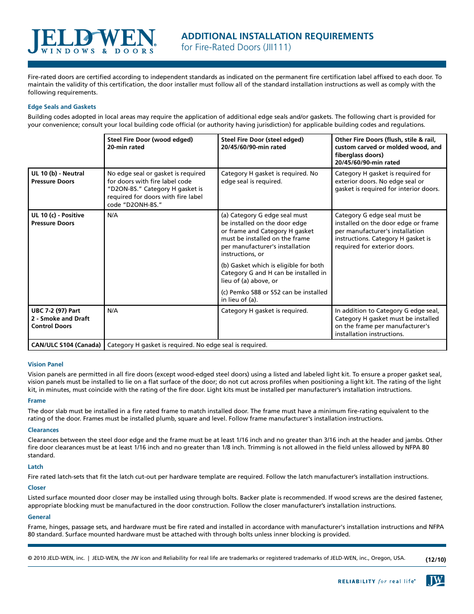 JELD-WEN JII111 Fire-Rated Doors User Manual | 1 page