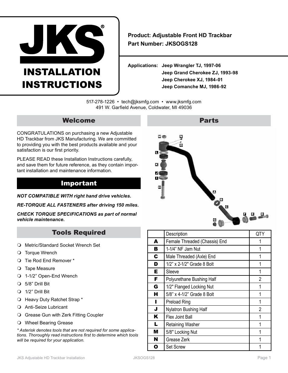 JKS OGS128 User Manual | 3 pages