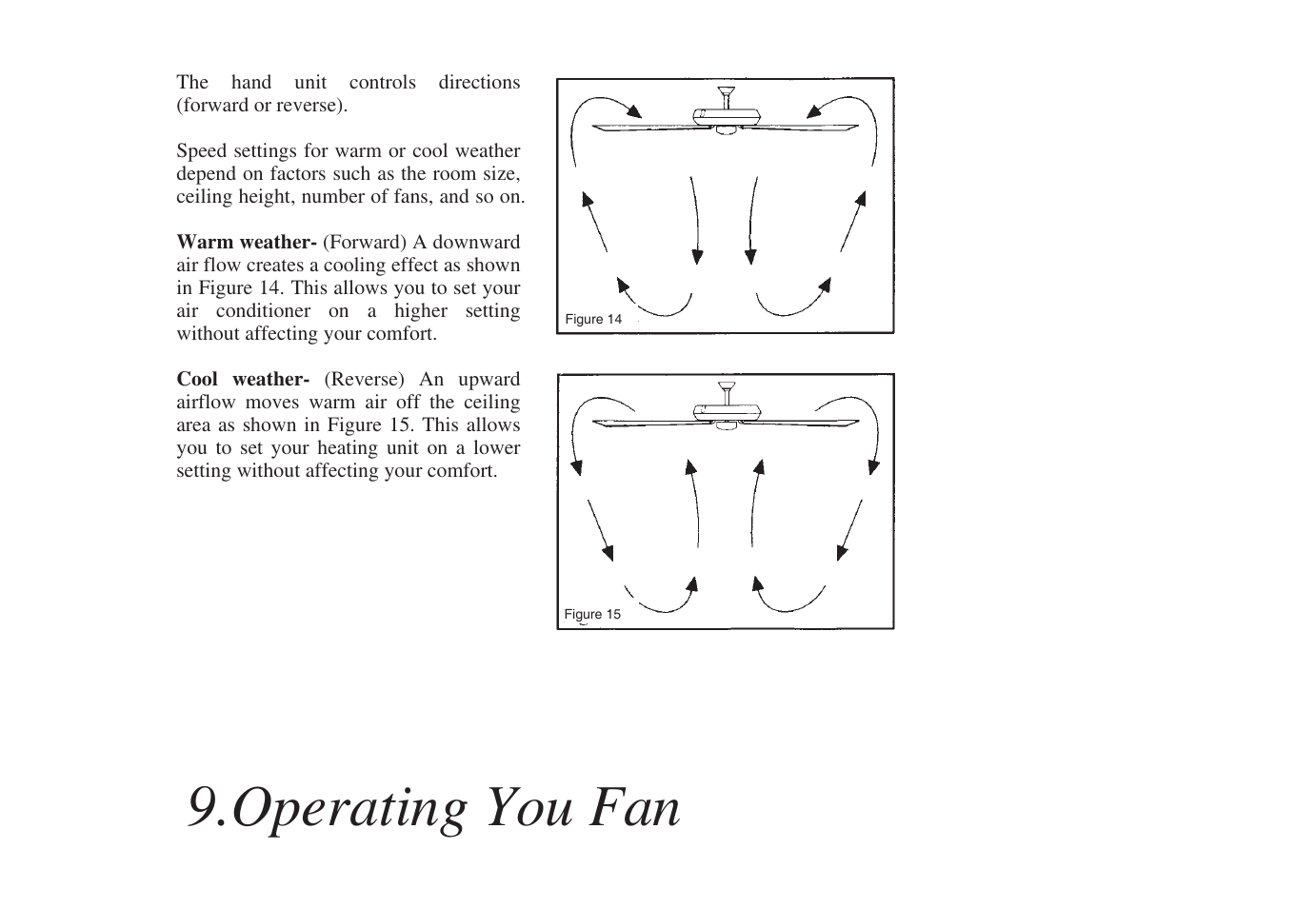 Operating you fan | King of Fans Almeida User Manual | Page 12 / 16