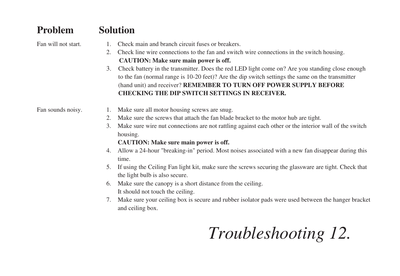Troubleshooting 12, Problem solution | King of Fans Almeida User Manual | Page 15 / 16