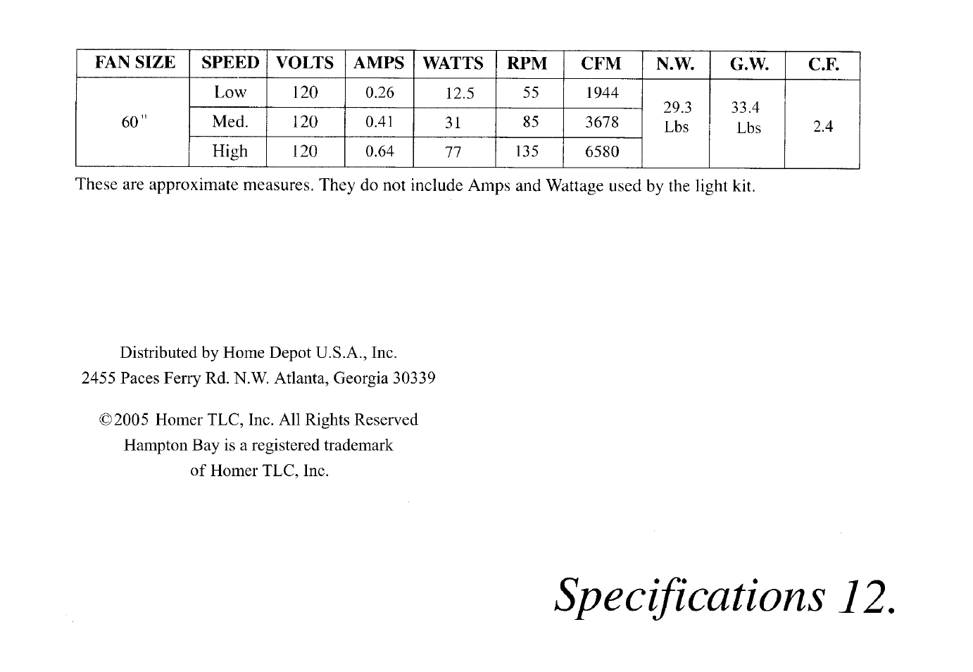King of Fans Cressner User Manual | Page 15 / 15