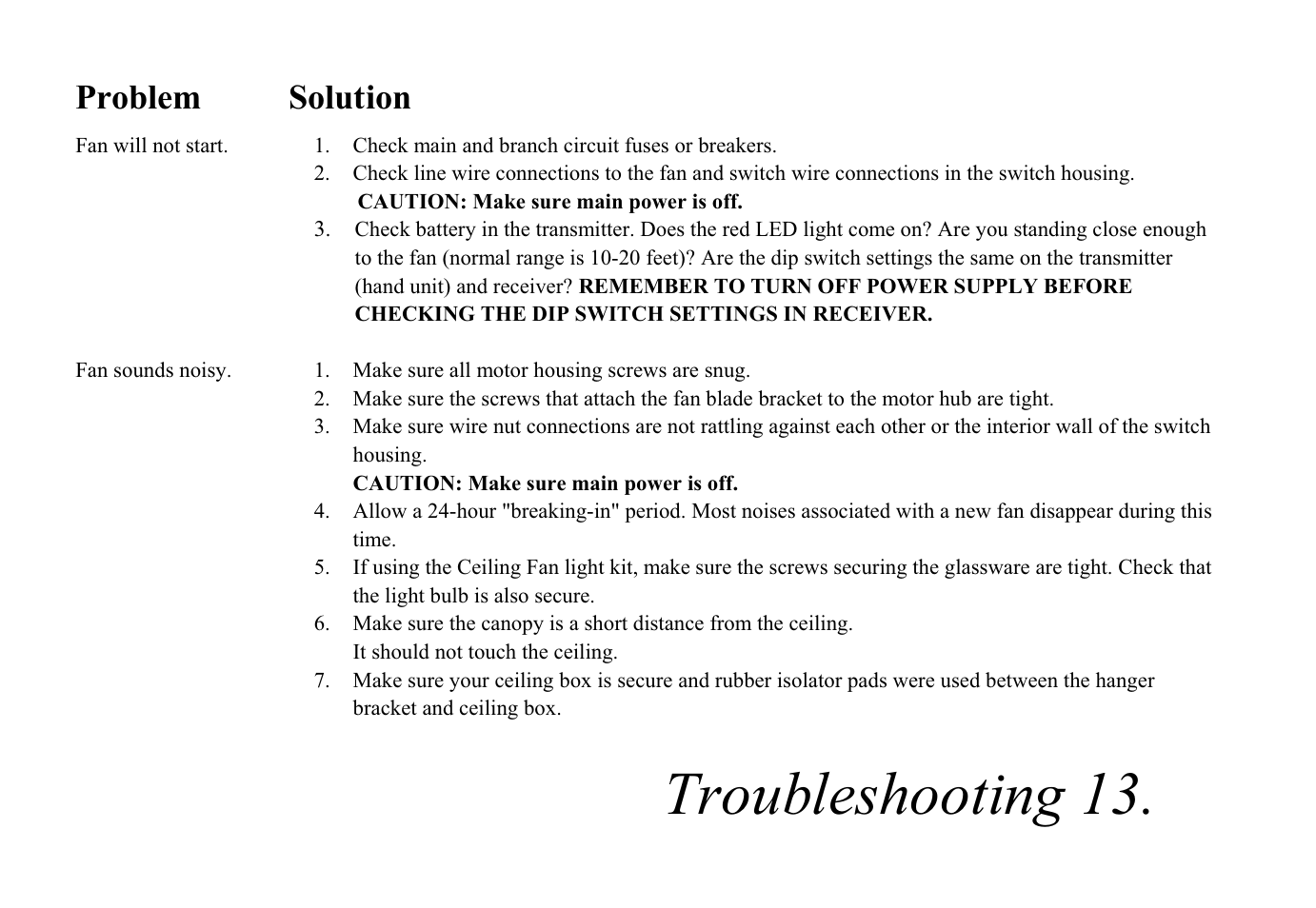 Troubleshooting 13, Problem solution | King of Fans Sabitini User Manual | Page 15 / 16