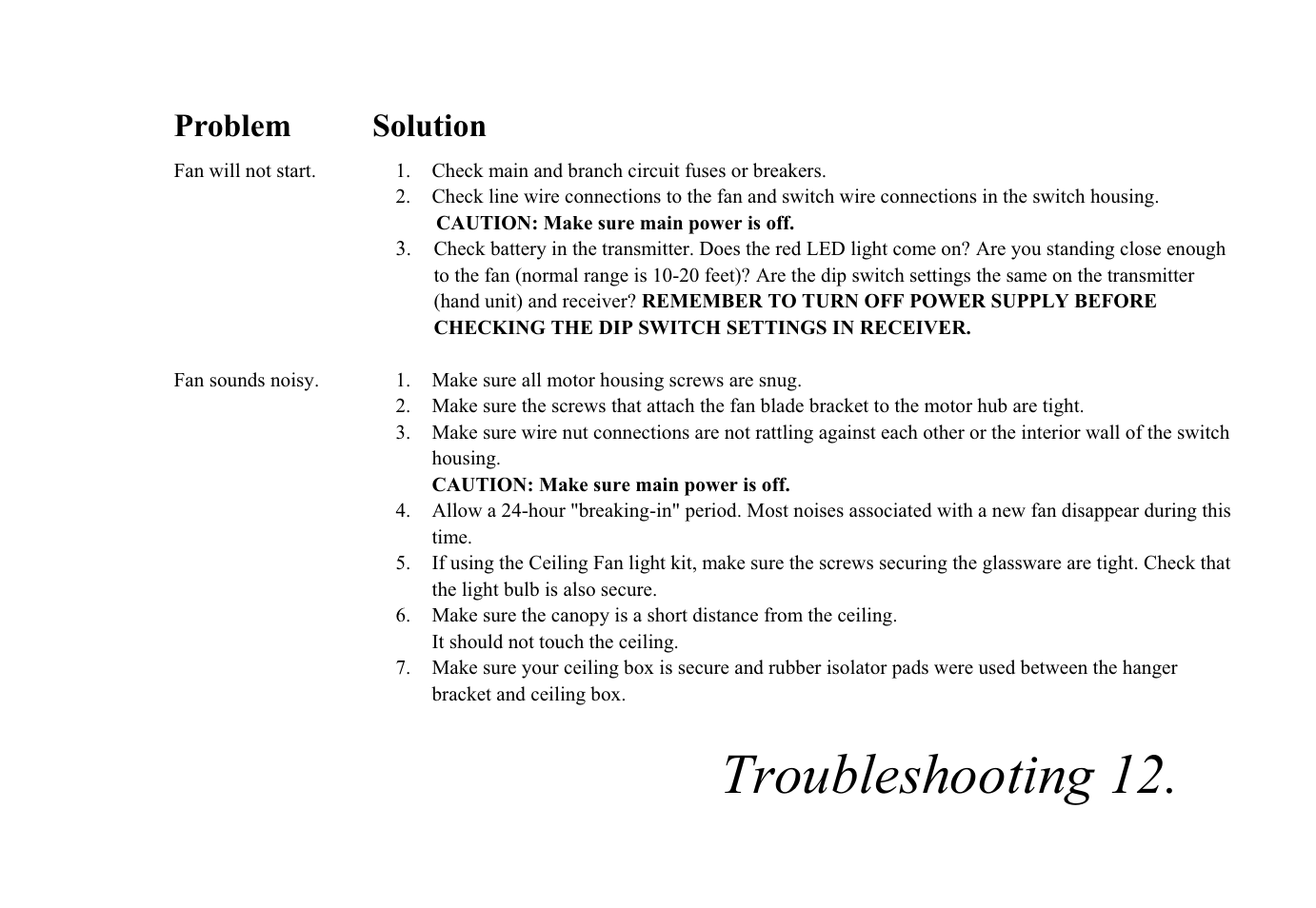 Troubleshooting 12, Problem solution | King of Fans Sauterne User Manual | Page 15 / 16