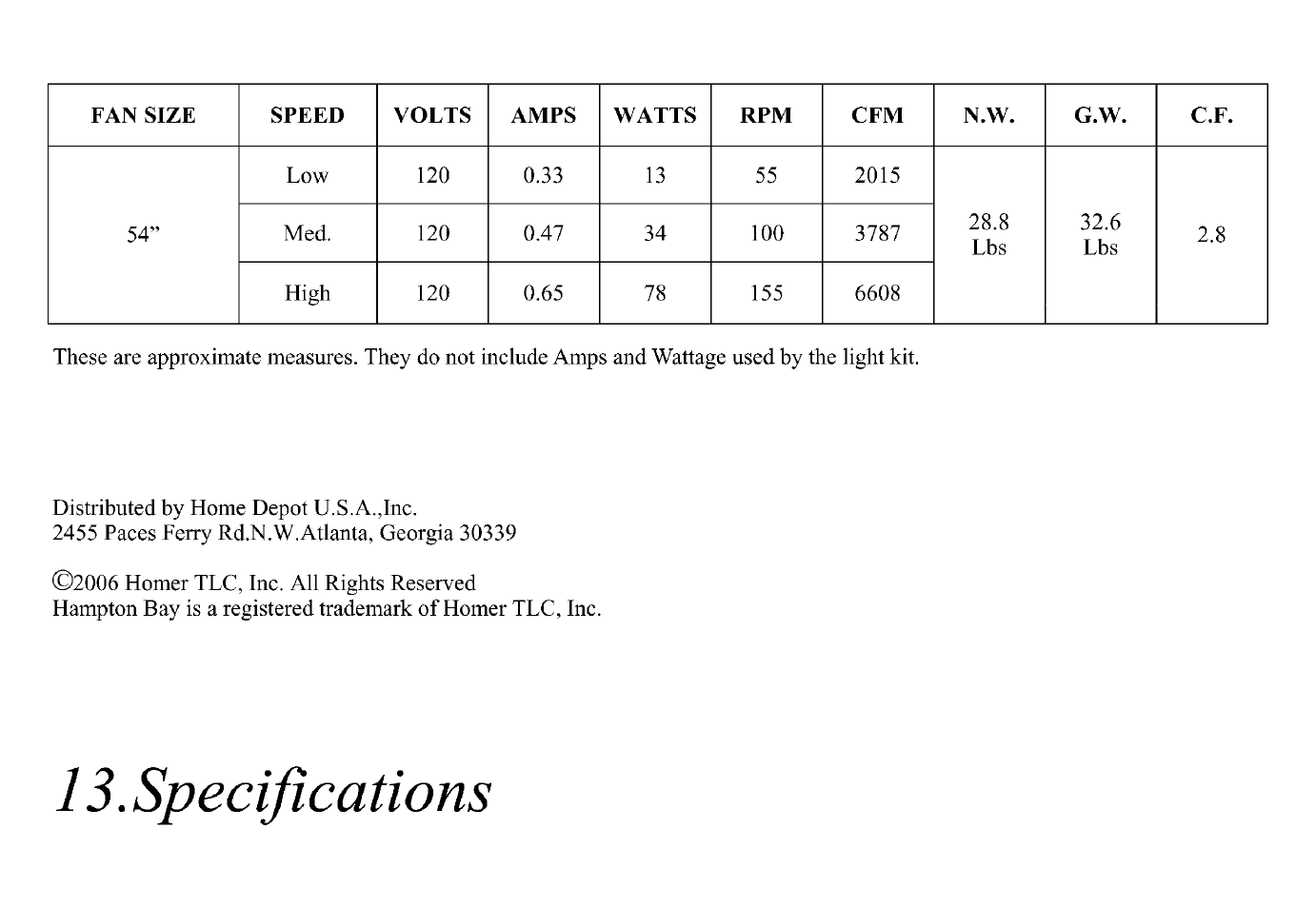 King of Fans Sauterne User Manual | Page 16 / 16