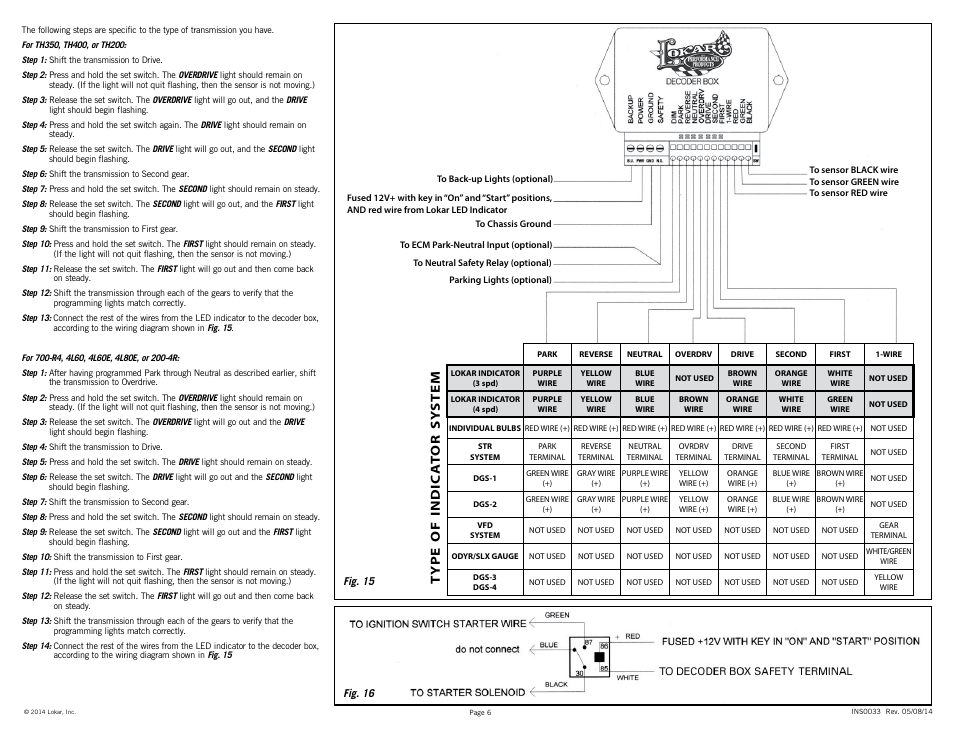 Ty pe of i nd ic a t or s ys t e m | Lokar Cable Operated Sensor Kit-GM User Manual | Page 6 / 6