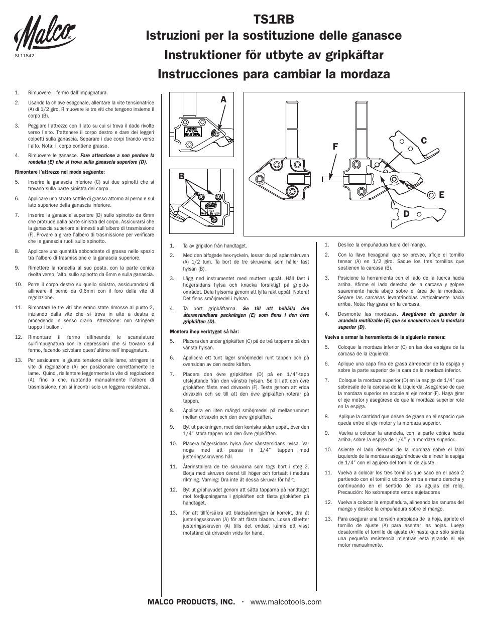 Ac d e f | Malco TS1 TurboShear User Manual | Page 2 / 2