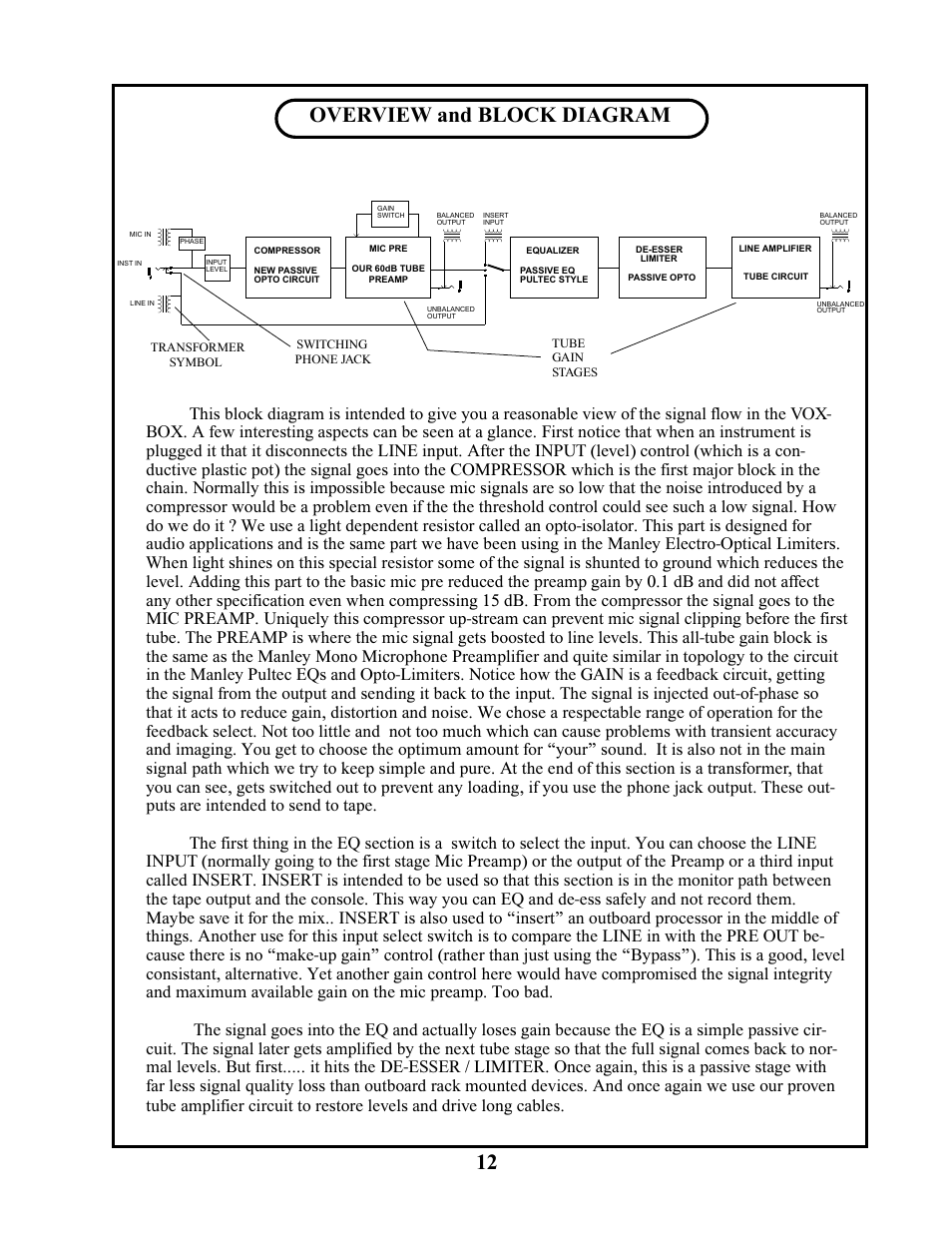 Overview and block diagram | Manley VOXBOX - MVBXA 4/2003 User Manual | Page 12 / 26