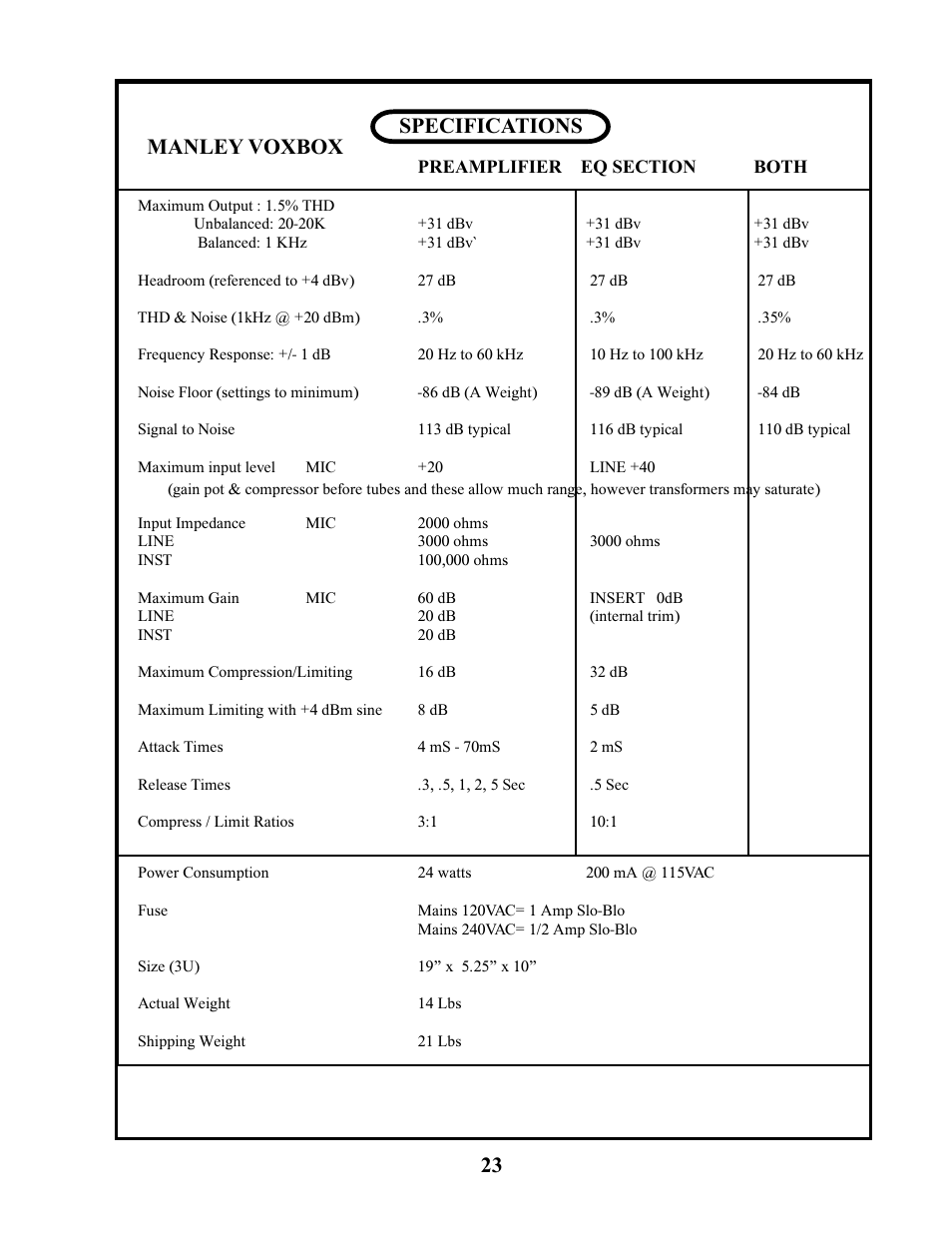 Specifications manley voxbox | Manley VOXBOX - MVBXA 4/2003 User Manual | Page 23 / 26