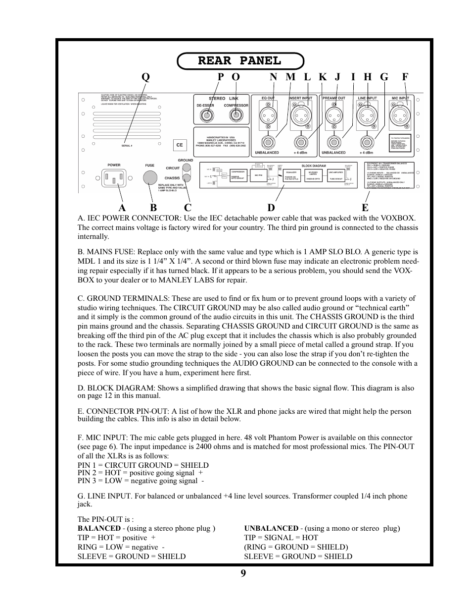 Rear panel | Manley VOXBOX - MVBXA 4/2003 User Manual | Page 9 / 26