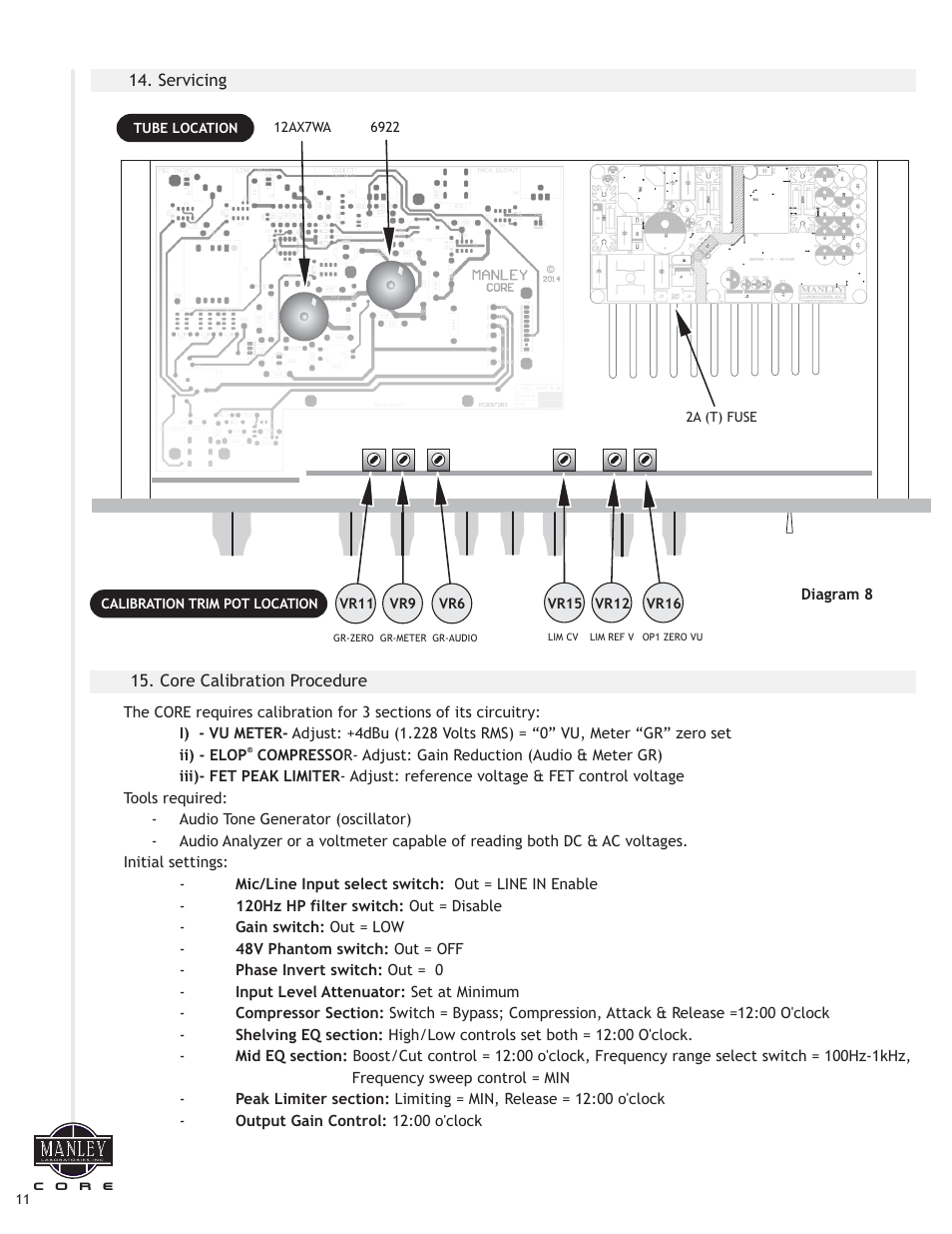 Manley СORE REFERENCE CHANNEL STRIP - MCORE001-025 4/2014 - 5/2014 User Manual | Page 12 / 15
