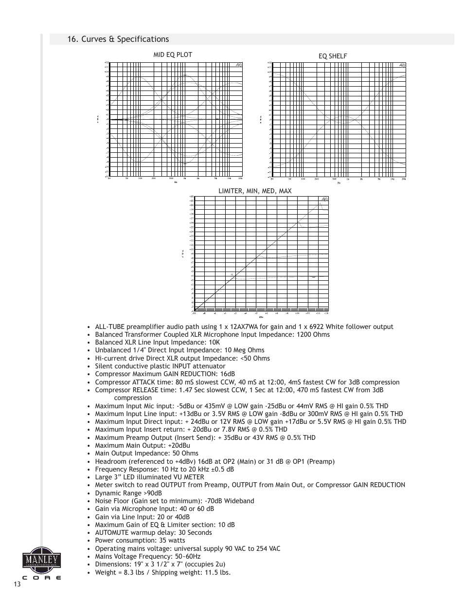 Curves & specifications | Manley СORE REFERENCE CHANNEL STRIP - MCORE001-025 4/2014 - 5/2014 User Manual | Page 14 / 15