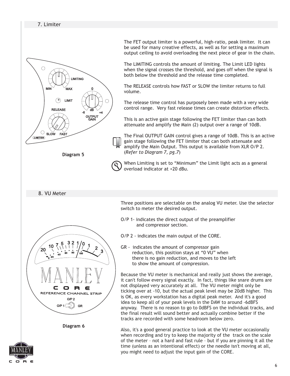 Limiter, Vu meter, Co r e | Manley СORE REFERENCE CHANNEL STRIP - MCORE001-025 4/2014 - 5/2014 User Manual | Page 7 / 15