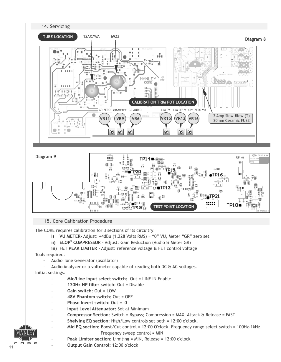 Manley СORE REFERENCE CHANNEL STRIP - MCORE026 and up 7/2014 User Manual | Page 12 / 16