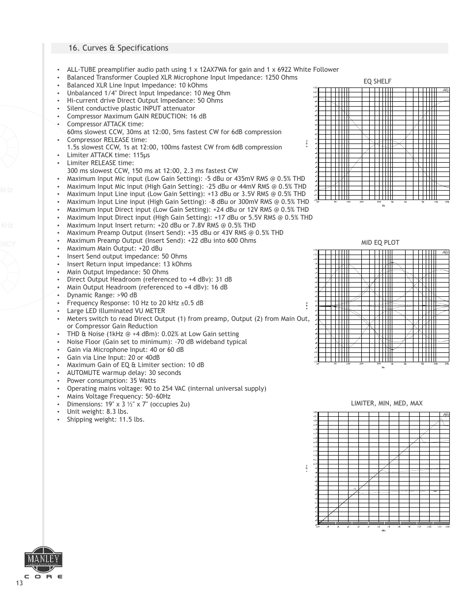 Curves & specifications | Manley СORE REFERENCE CHANNEL STRIP - MCORE026 and up 7/2014 User Manual | Page 14 / 16