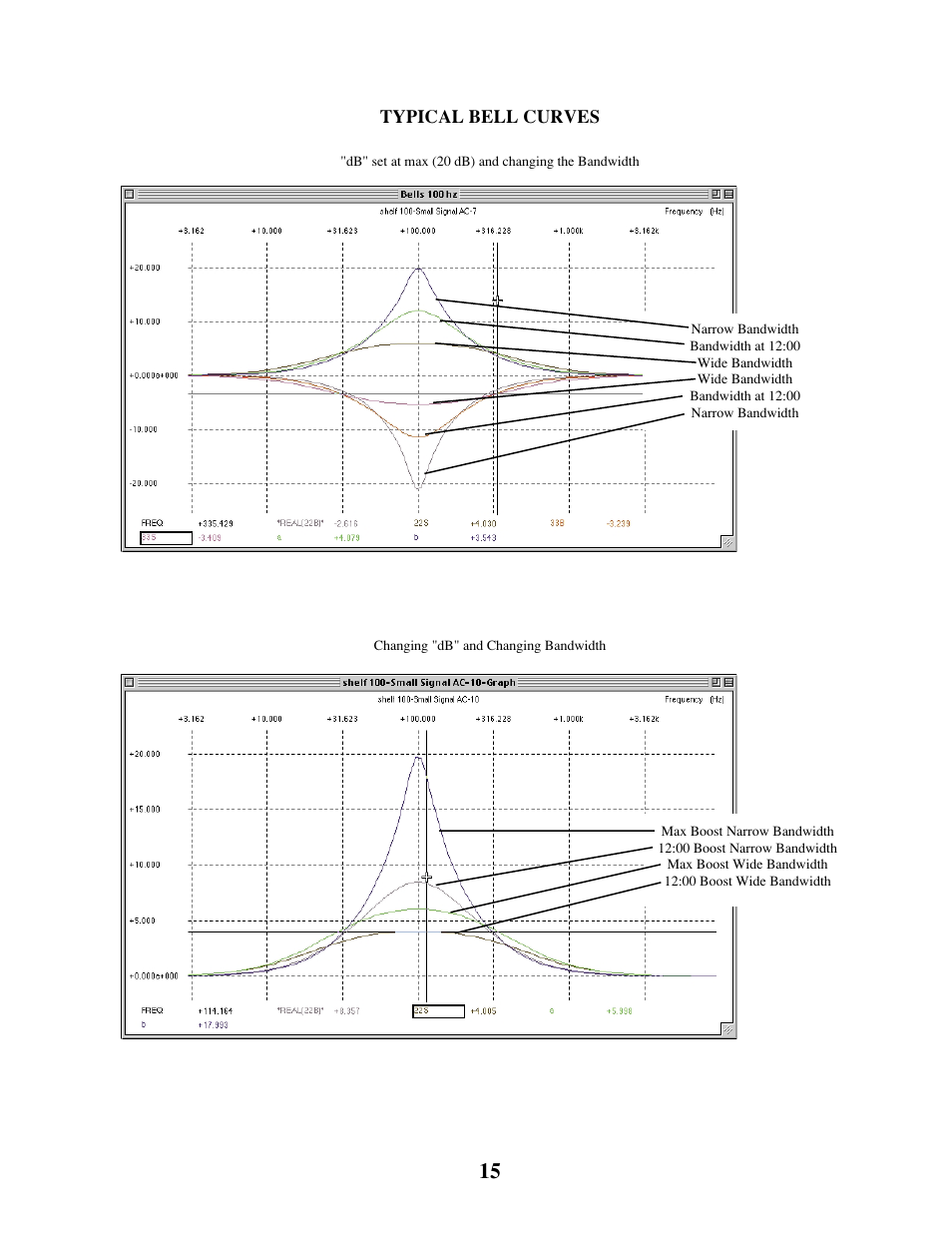 Manley MASSIVE PASSIVE STEREO TUBE EQ - MSMP 1998 - 2/2004 User Manual | Page 15 / 33