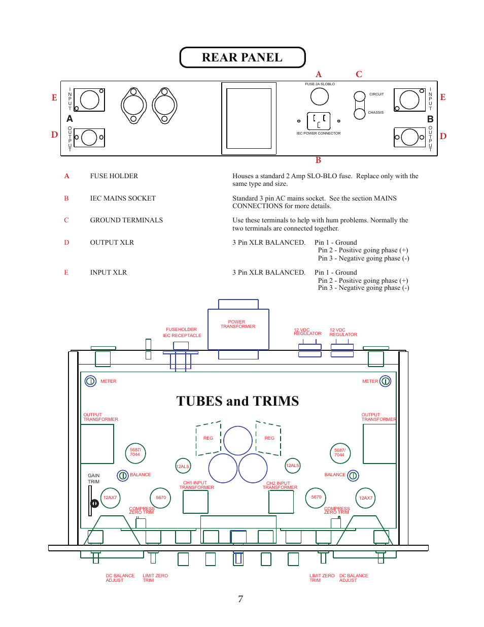 Tubes and trims, Rear panel | Manley STEREO VARIABLE MU LIMITER / COMPRESSOR - 3/2004 User Manual | Page 7 / 18