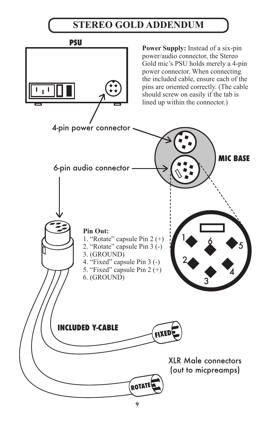Stereo gold addendum | Manley REFERENCE MICROPHONES - 2010 - present User Manual | Page 9 / 11