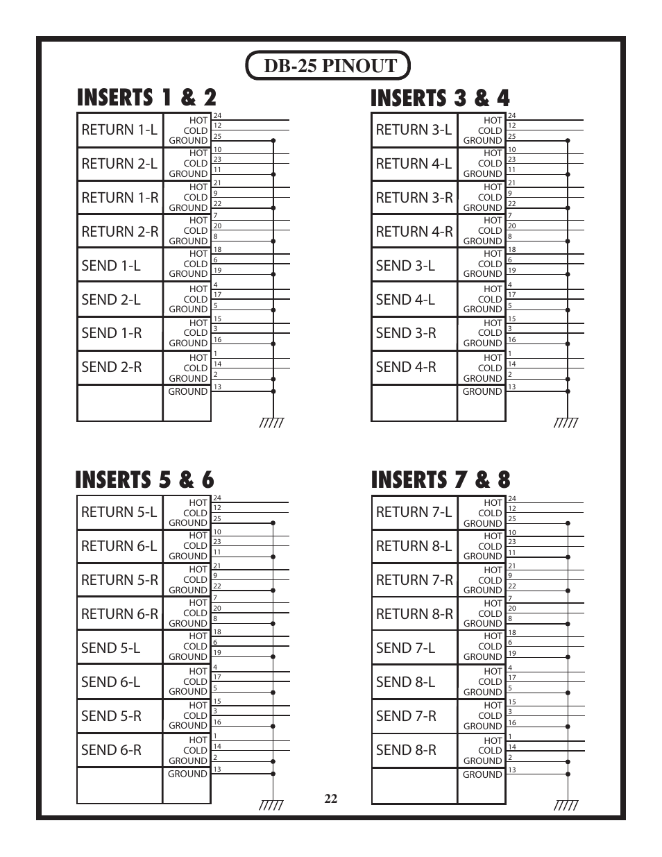 Db-25 pinout | Manley BACKBONE Mastering Insert Switcher 2003 - present User Manual | Page 20 / 26