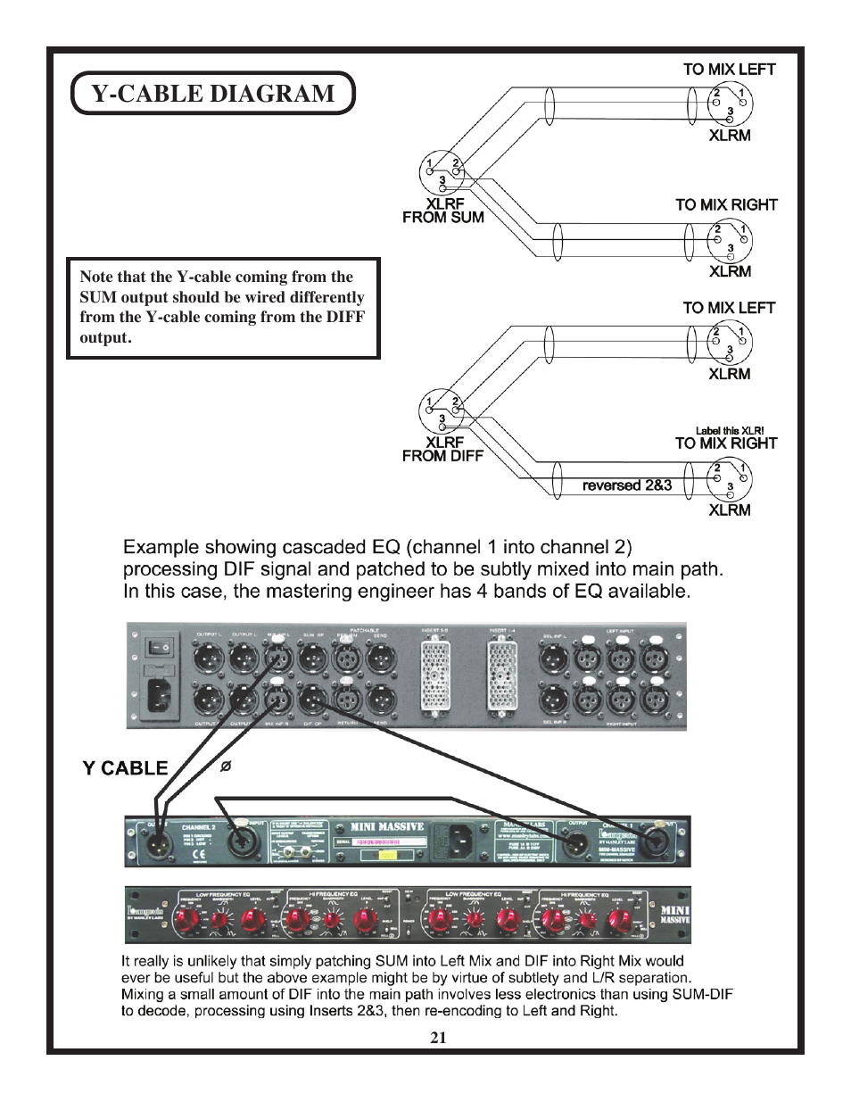 Y-cable diagram | Manley BACKBONE Mastering Insert Switcher 2003 - present User Manual | Page 21 / 26