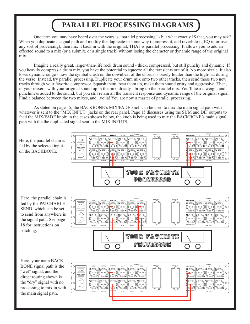 Parallel processing diagrams, Your favorite processor your favorite processor | Manley BACKBONE Mastering Insert Switcher 2003 - present User Manual | Page 23 / 26