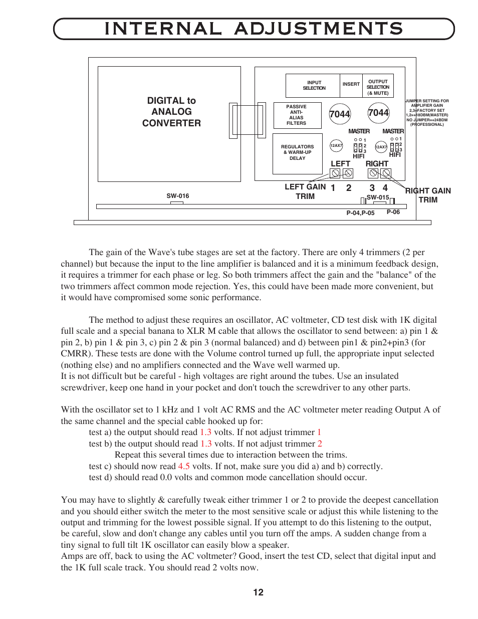 Internal adjustments, Digital to analog converter | Manley The WAVE DAC/Preamp 24/96 Version Serial Code WAVE016-present 2002 - present User Manual | Page 12 / 22