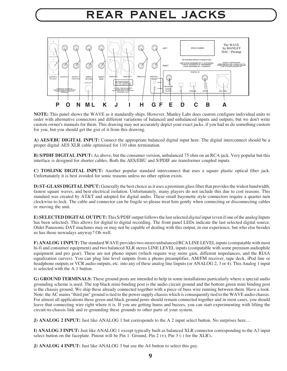 Rear panel jacks | Manley The WAVE DAC/Preamp 24/96 Version Serial Code WAVE016-present 2002 - present User Manual | Page 9 / 22