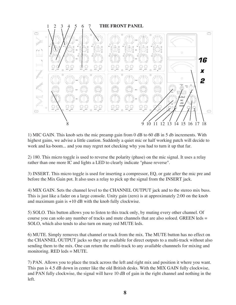 16 x 2, 8+8x2 | Manley 16 x 2 TUBE MIXER 2002 - present above 106 User Manual | Page 8 / 22