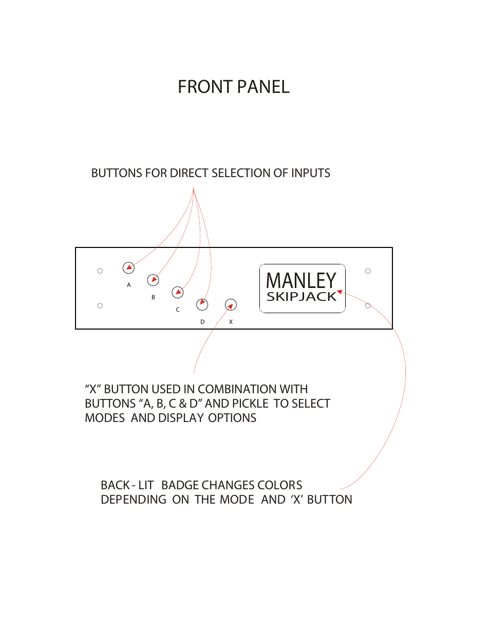 Manley, Front panel | Manley SKIPJACK User Manual | Page 15 / 16