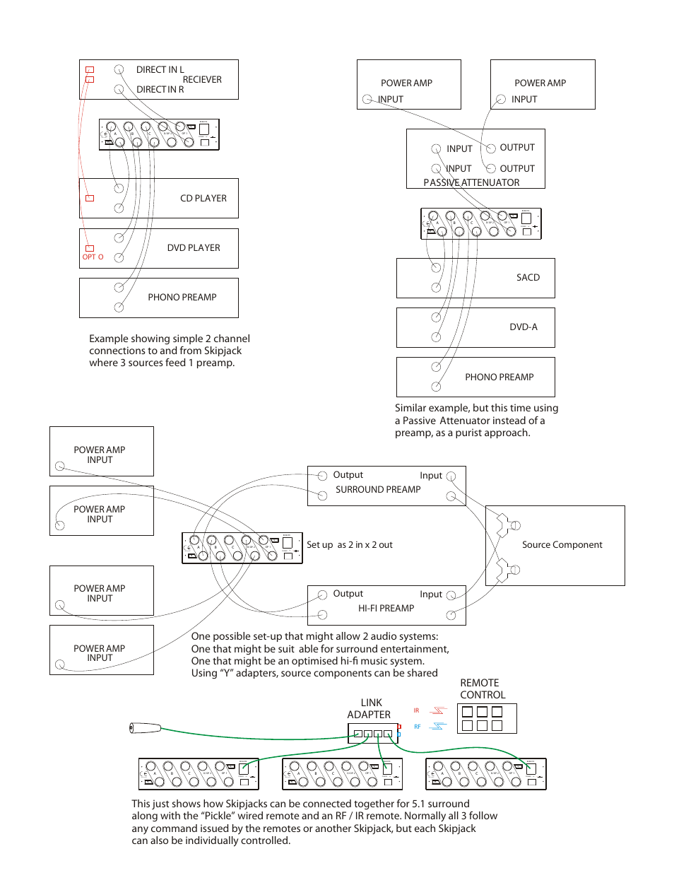 Manley SKIPJACK User Manual | Page 16 / 16