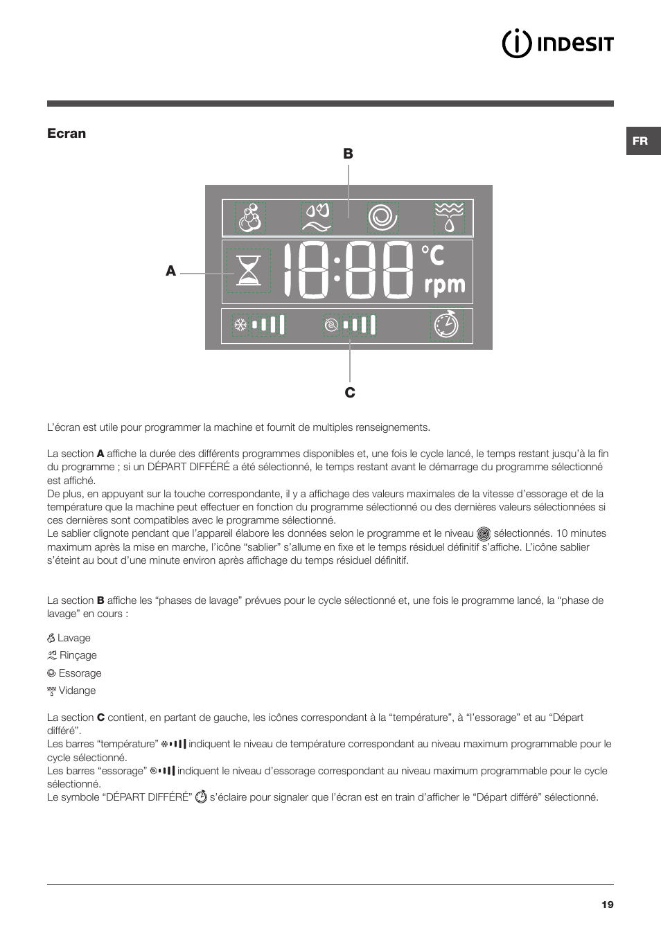 Bc a | Indesit PWE 81672 W User Manual | Page 19 / 48