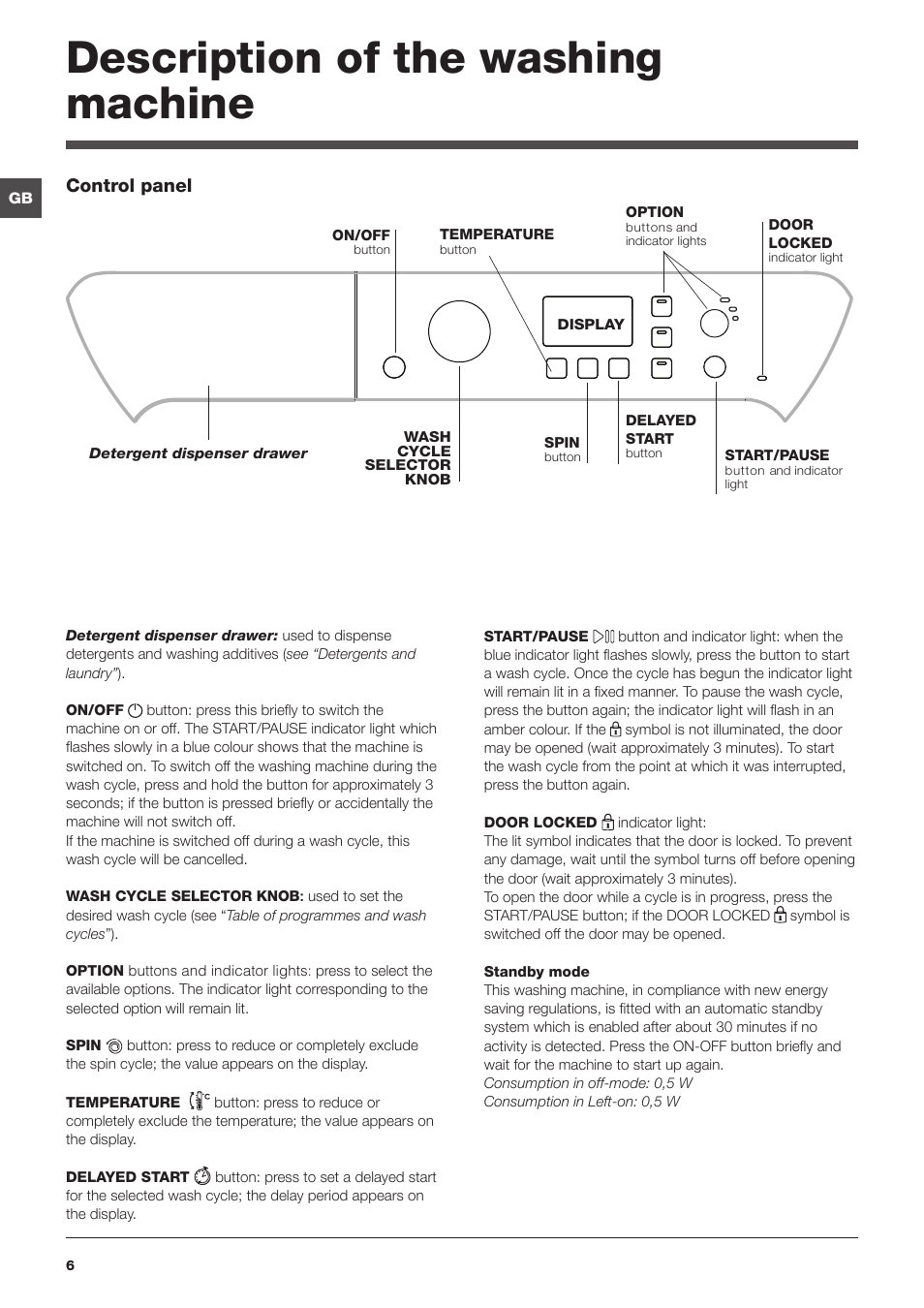 Description of the washing machine | Indesit PWE 81672 W User Manual | Page 6 / 48