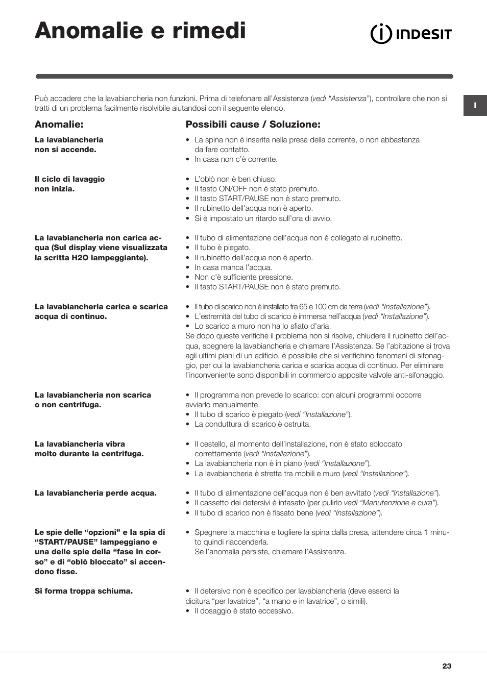 Anomalie e rimedi | Indesit IWUD 4125 User Manual | Page 23 / 84