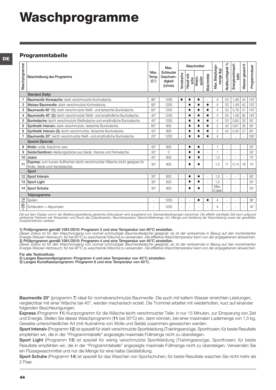Waschprogramme, Programmtabelle | Indesit IWUD 4125 User Manual | Page 44 / 84
