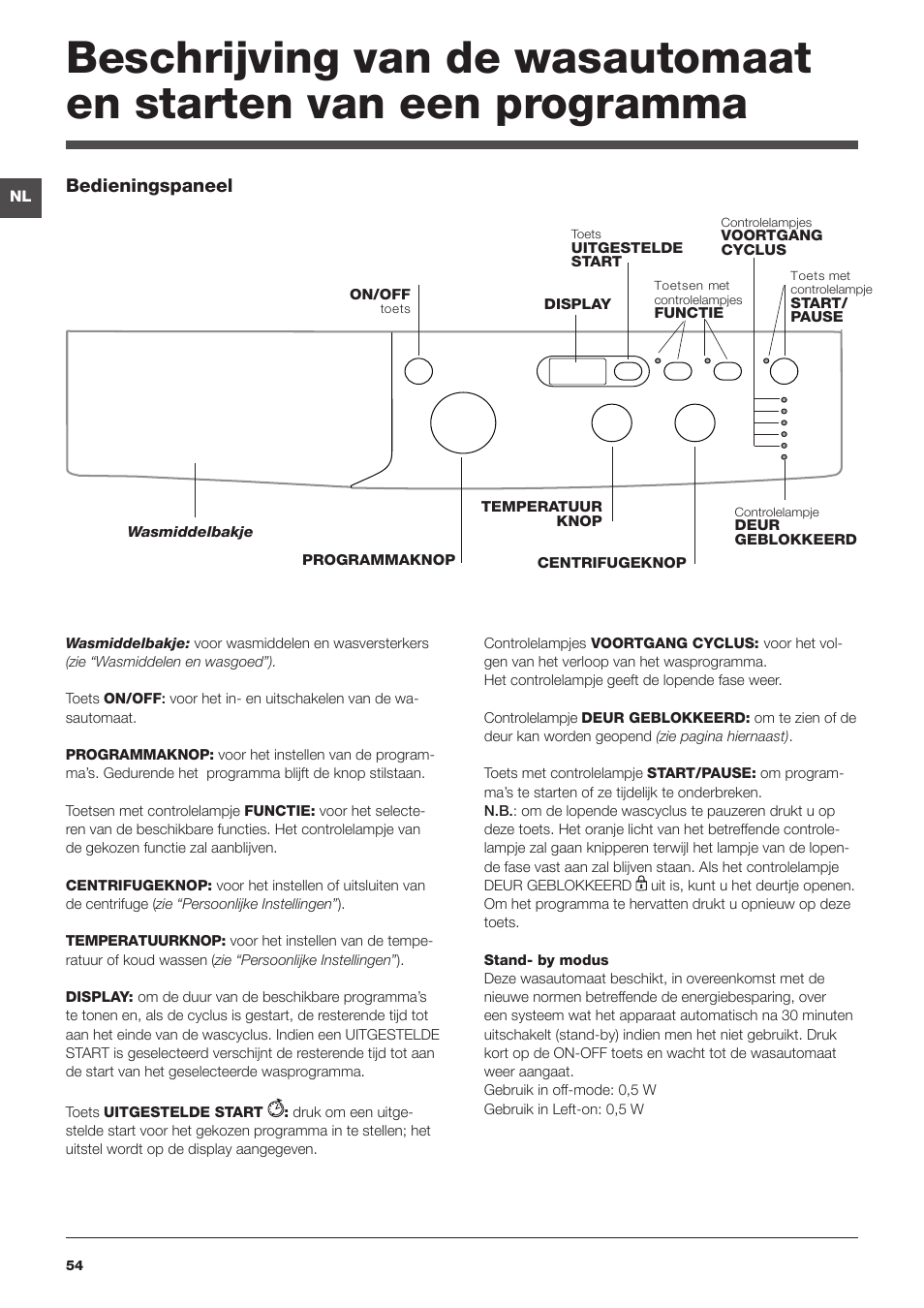 Indesit IWUD 4125 User Manual | Page 54 / 84