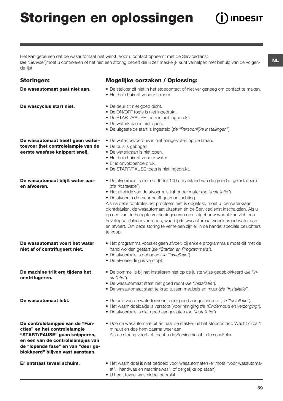 Storingen en oplossingen | Indesit IWUD 4125 User Manual | Page 59 / 84