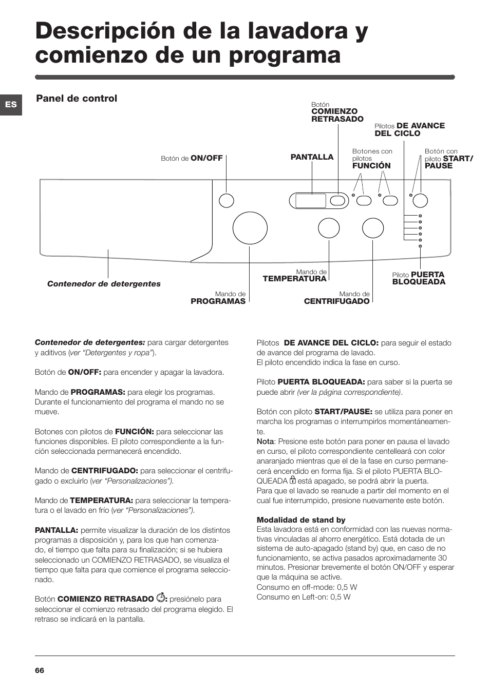 Indesit IWUD 4125 User Manual | Page 66 / 84