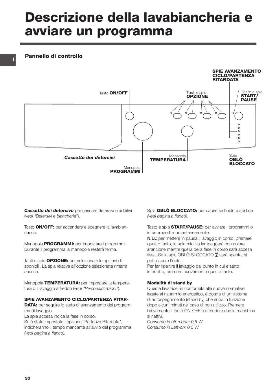 Indesit IWB 5125 User Manual | Page 30 / 48