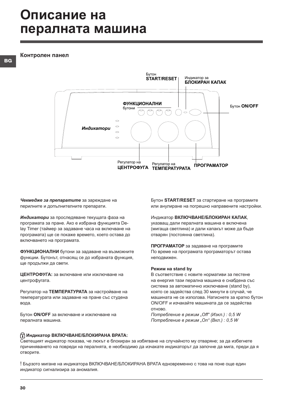Описание на пералната машина | Indesit WITL 1051 User Manual | Page 30 / 48