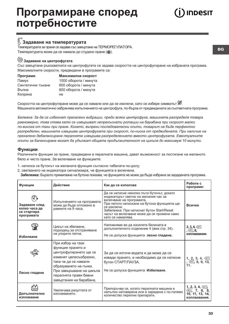Програмиране според потребностите, Задаване на температурата, Функции | Indesit WITL 1051 User Manual | Page 33 / 48