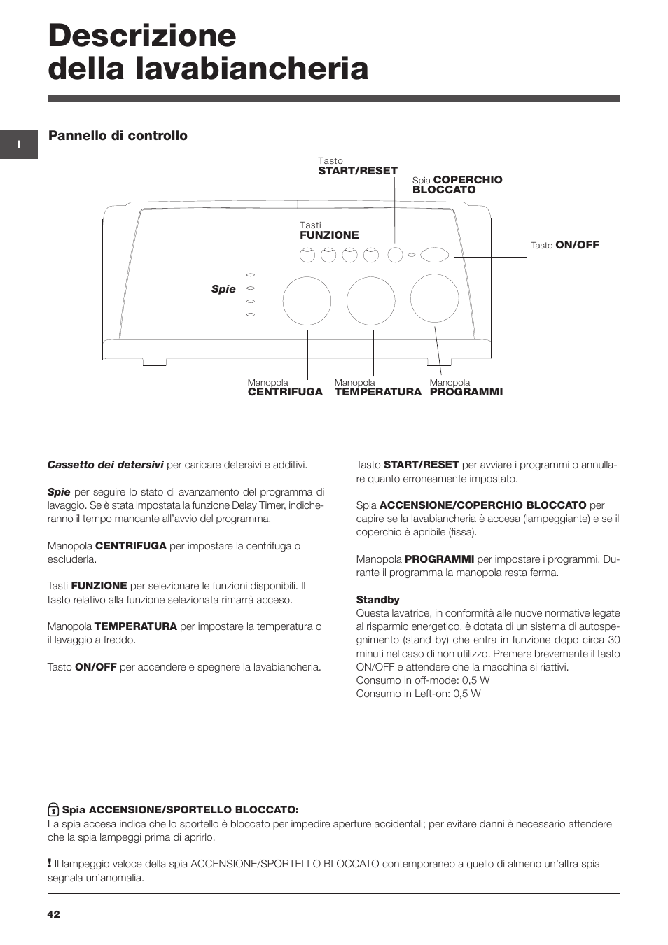 Descrizione della lavabiancheria | Indesit WITL 1051 User Manual | Page 42 / 48