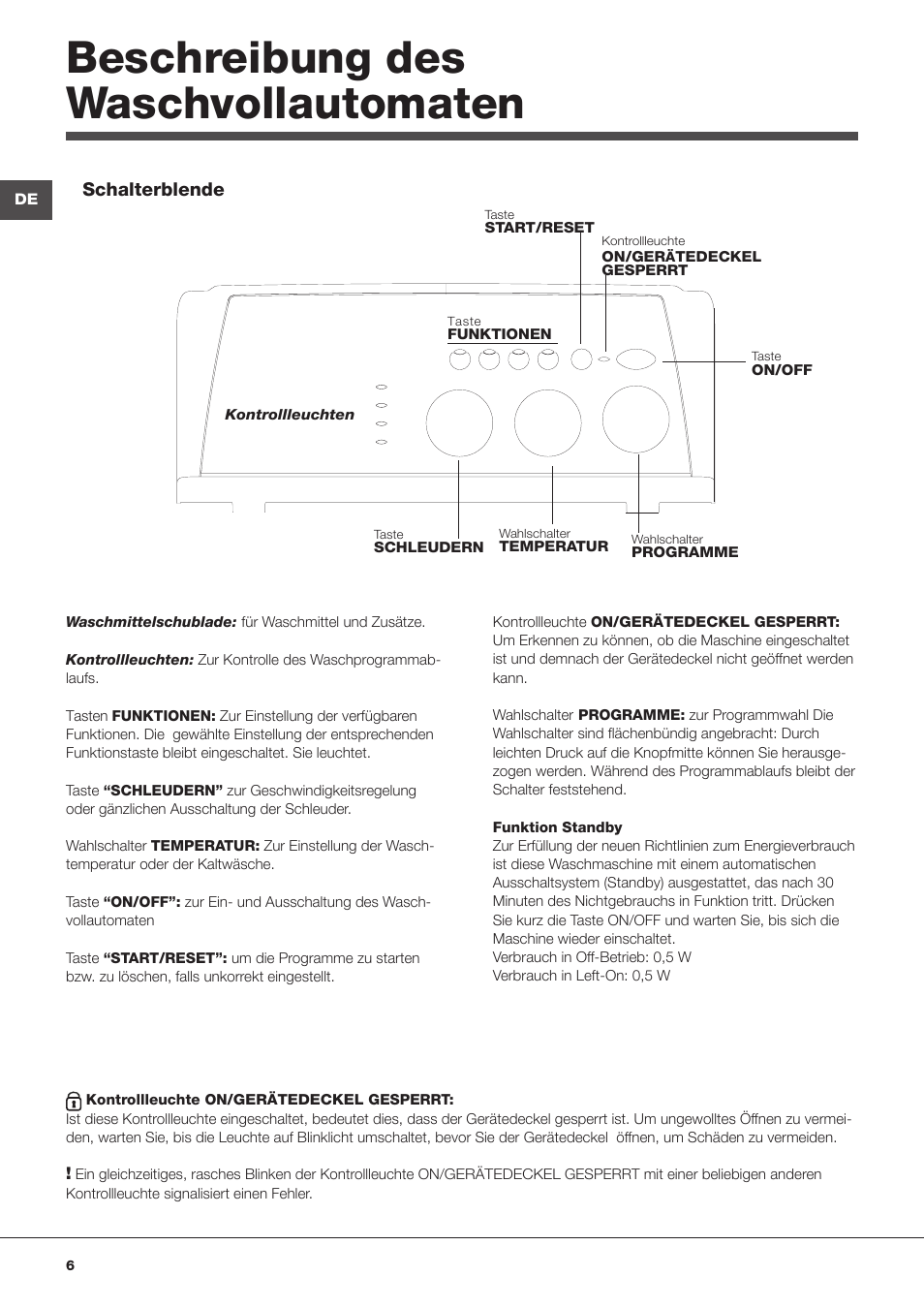 Beschreibung des waschvollautomaten | Indesit WITL 1051 User Manual | Page 6 / 48
