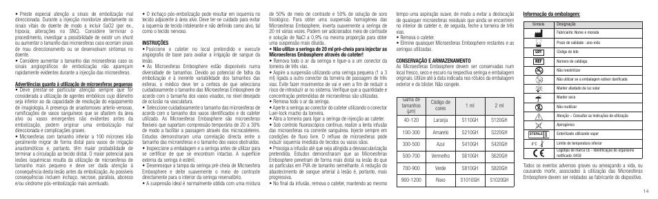 Merit Medical Embosphere Microspheres Prefilled Syringe IFU-Int'l User Manual | Page 14 / 52