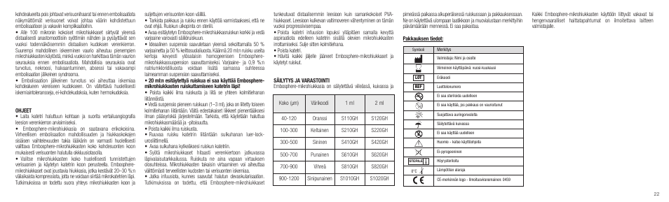 Merit Medical Embosphere Microspheres Prefilled Syringe IFU-Int'l User Manual | Page 22 / 52
