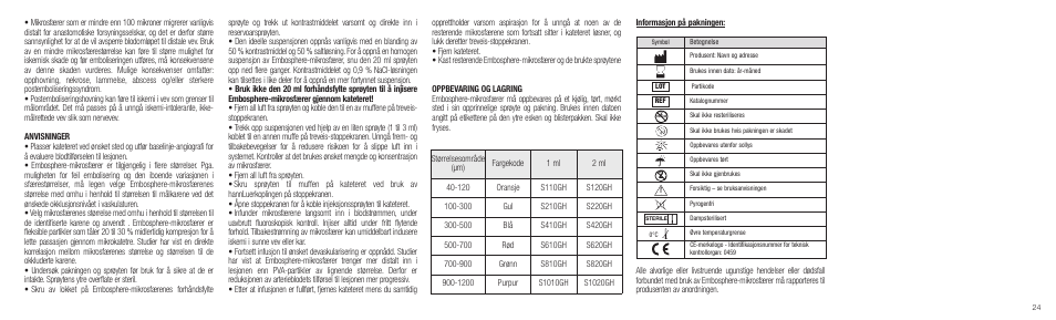 Merit Medical Embosphere Microspheres Prefilled Syringe IFU-Int'l User Manual | Page 24 / 52