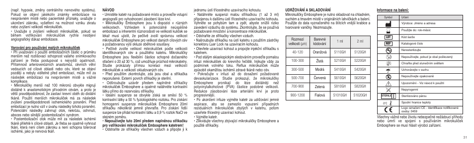 Merit Medical Embosphere Microspheres Prefilled Syringe IFU-Int'l User Manual | Page 31 / 52