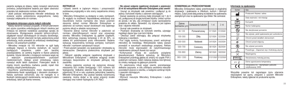 Merit Medical Embosphere Microspheres Prefilled Syringe IFU-Int'l User Manual | Page 33 / 52
