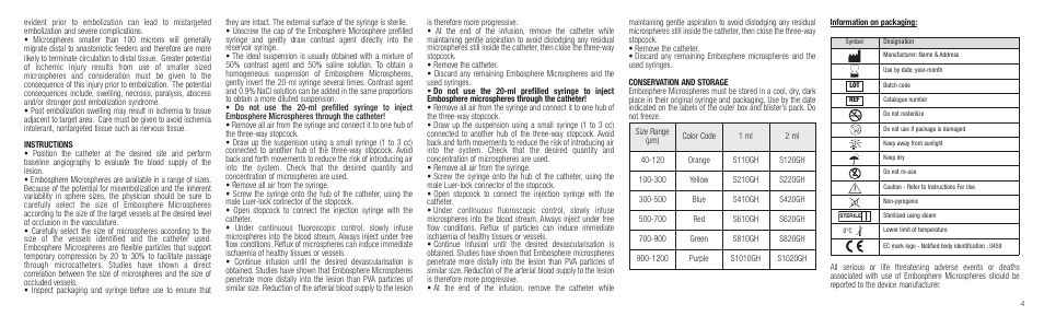 Merit Medical Embosphere Microspheres Prefilled Syringe IFU-Int'l User Manual | Page 4 / 52