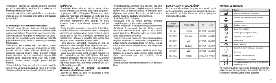 Merit Medical Embosphere Microspheres Prefilled Syringe IFU-Int'l User Manual | Page 42 / 52